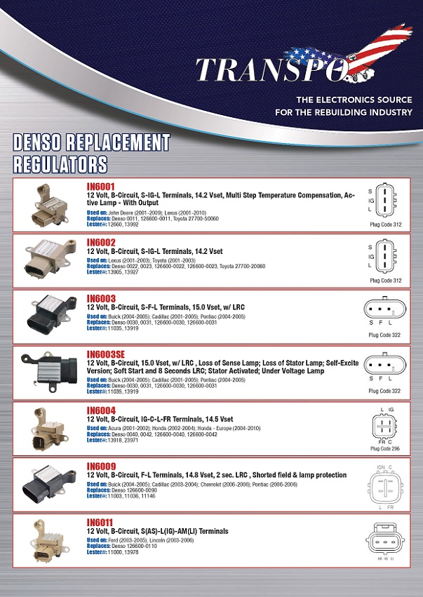 Denso Replacement Regulators & Rectifiers
